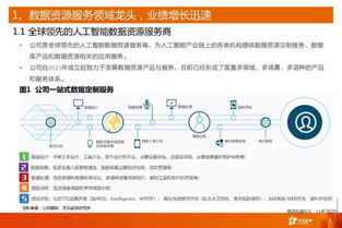 海天瑞声 人工智能时代的数据基石与软件服务先锋